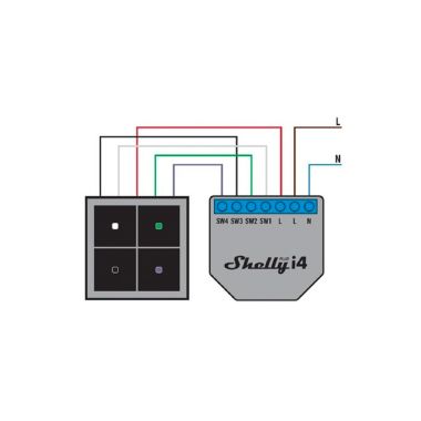 Shelly Plus i4