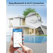 Govee Wi-Fi Thermo-Hygrometer