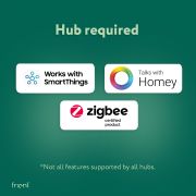 frient Smart DIN Relay