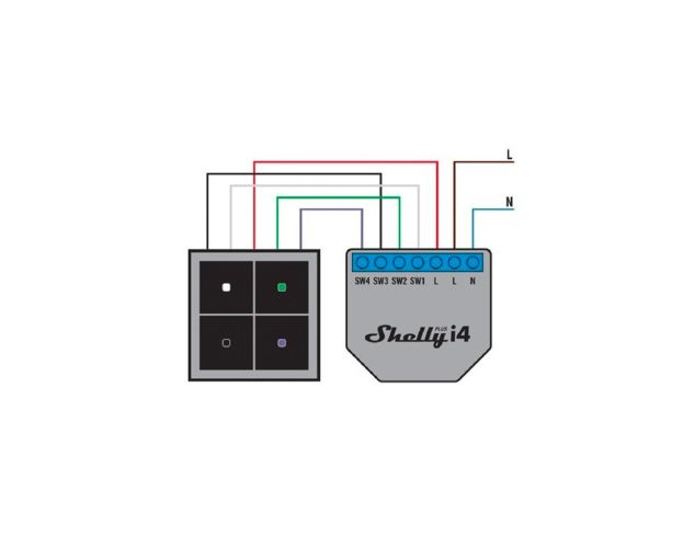 Shelly Plus i4